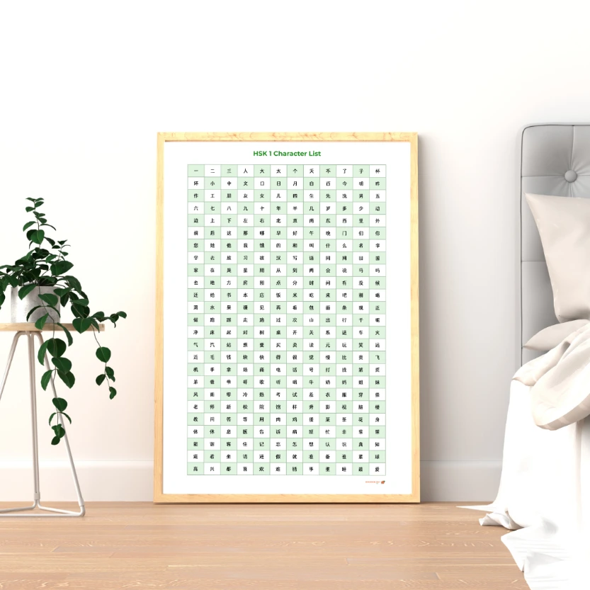 Printable HSK 1–6 Chinese Characters Poster Pack (1,800 Characters)