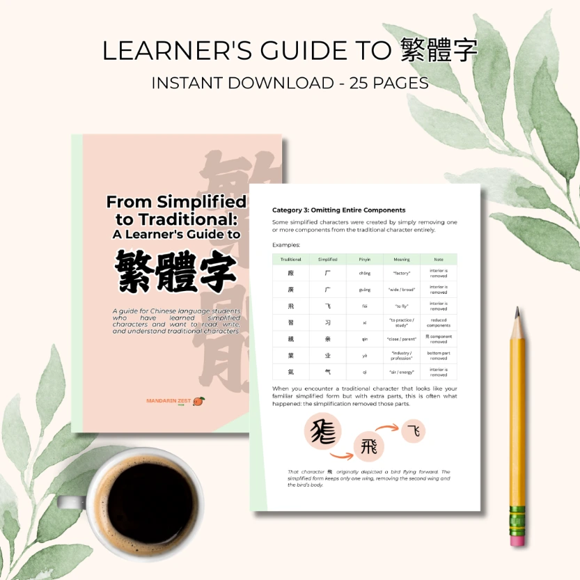 From Simplified to Traditional: A Learner's Guide to 繁體字